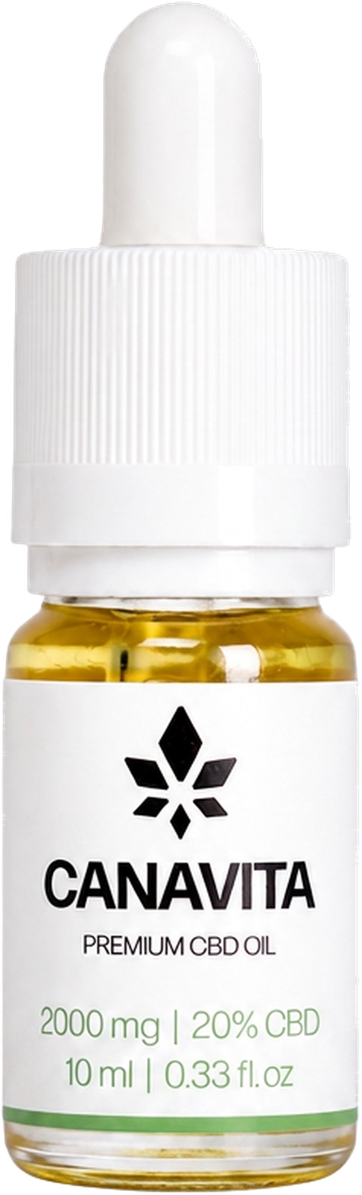 Why this CBD oil is [[different]]